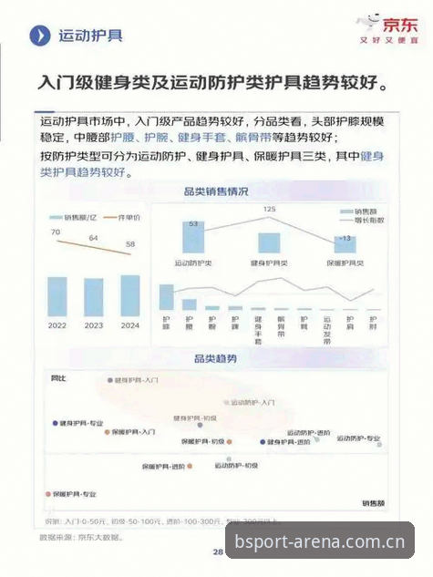 解决bsport体育app打不开的5个实用技巧与行业趋势分析