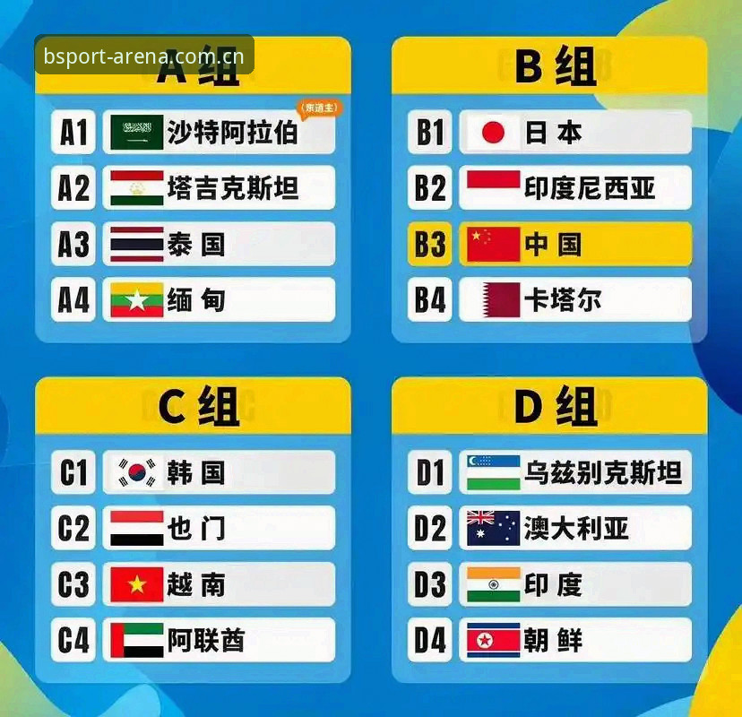 bsport体育app注册 U17国足抽签遇西班牙的3大看点,bsport体育解析中国足球青训新机遇